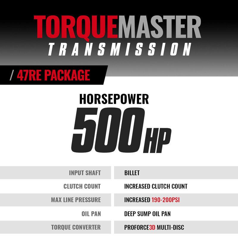 TorqueMaster Dodge 47RE Tranmission and Converter Package 2000-2002 4WD c/w Auxiliary Filter and Billet Input BD Diesel