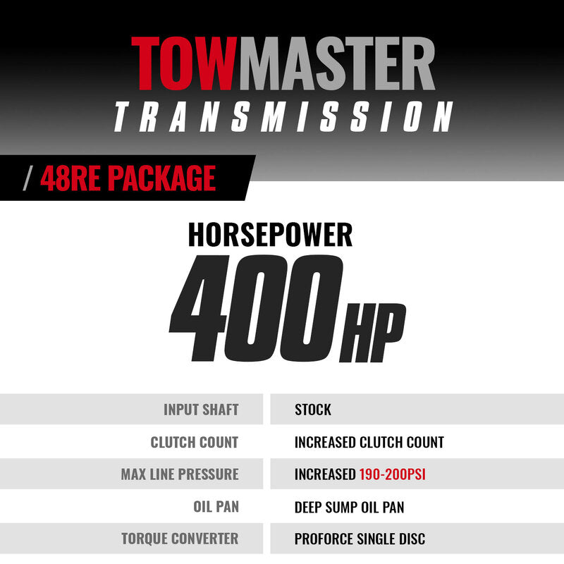 TowMaster Dodge 48RE Tranmission and Converter Package 2005-2007 4WD w/TVV Stepper Motor BD Diesel