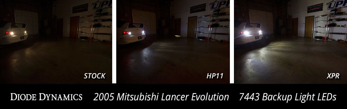 Diode Dynamics - 7443 XPR LED Cool White (pair)