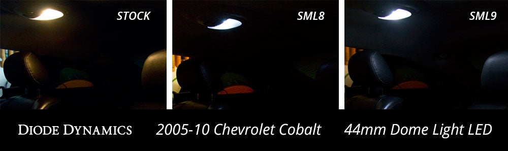 Diode Dynamics - 44mm SML8 LED Amber (single)