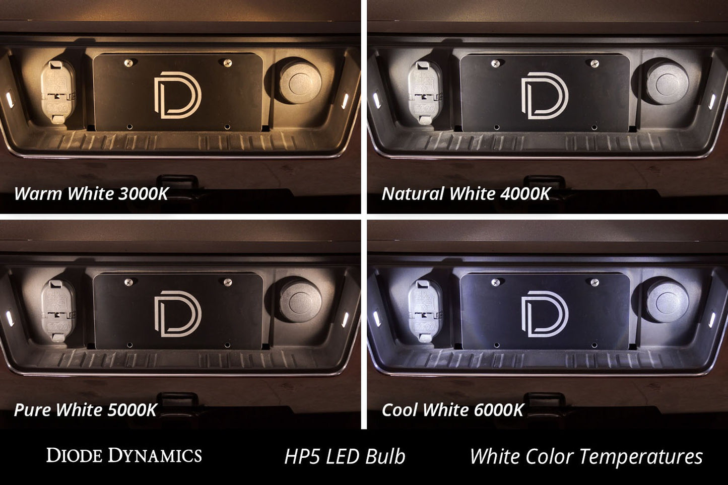 Diode Dynamics - 194 HP3 LED Cool White Short (pair)