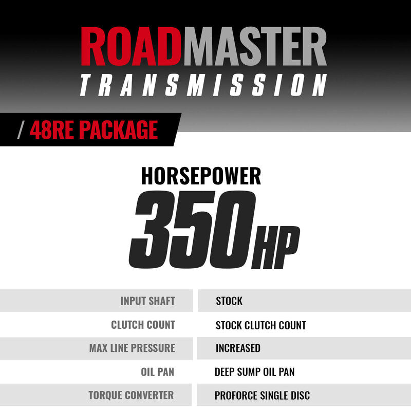 Roadmaster Dodge 48RE Tranmission and Converter Package 2003-2004 5.9L Cummins 4WD BD Diesel