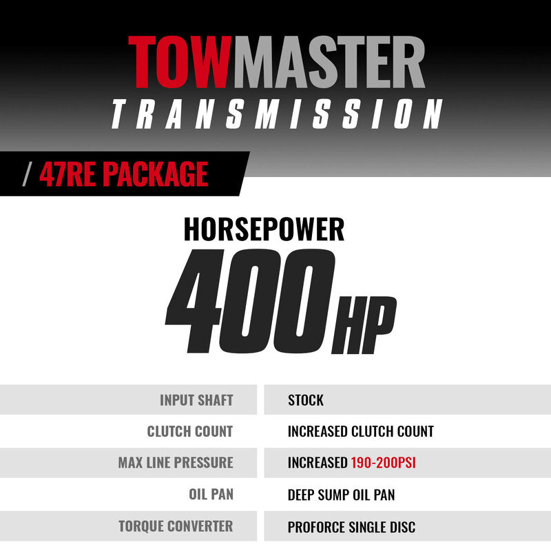TowMaster Dodge 47RE Tranmission and Converter Package 1998.5-1999 24-Valve 4WD BD Diesel