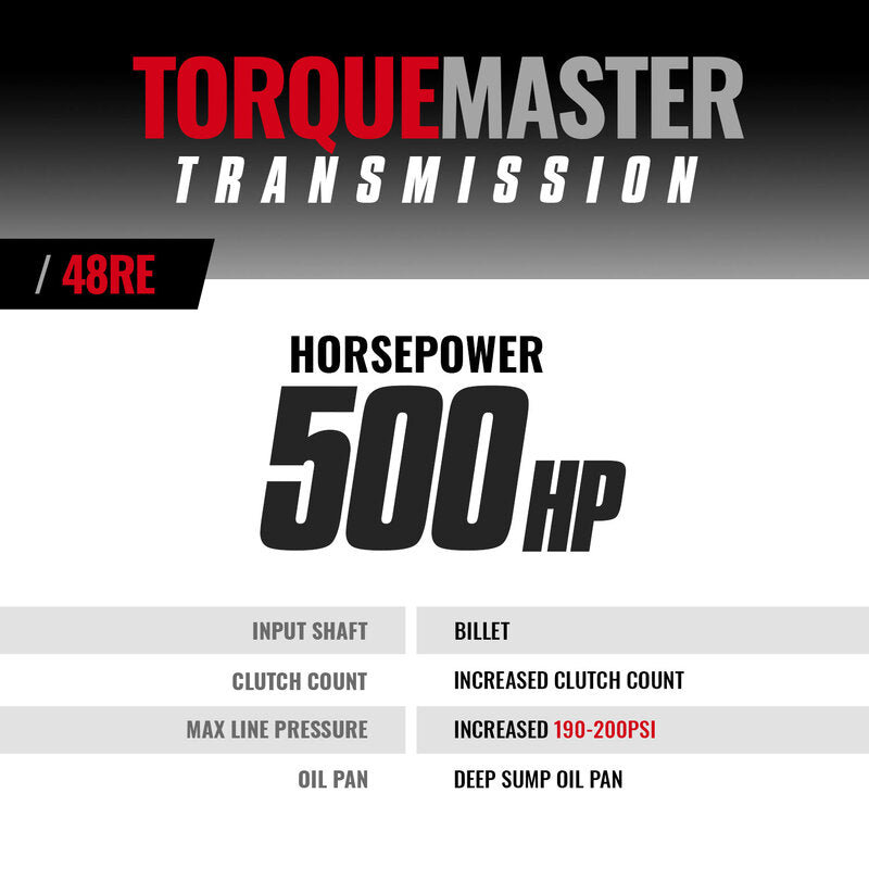 TorqueMaster Dodge 48RE Tranmission 2003-2004 4WD c/w Auxiliary Filter Billet Input and TapShifter BD Diesel