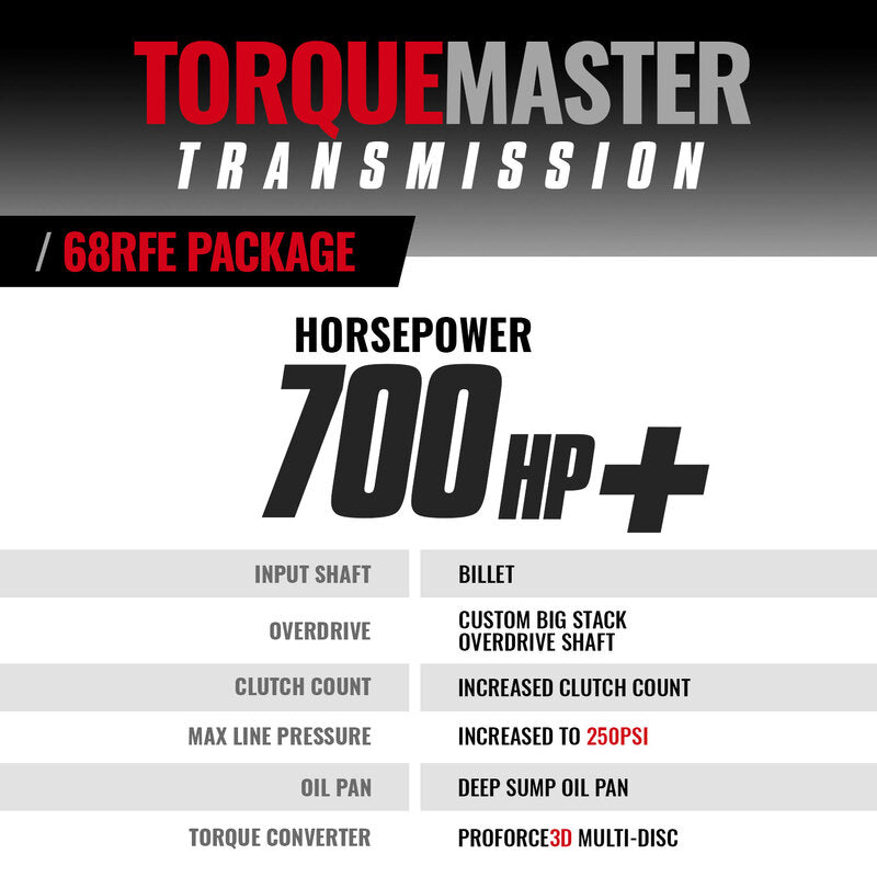TorqueMaster Dodge 68RFE Tranmission and Converter Package 2007.5-2018 2WD c/w Billet Input Shaft BD Diesel
