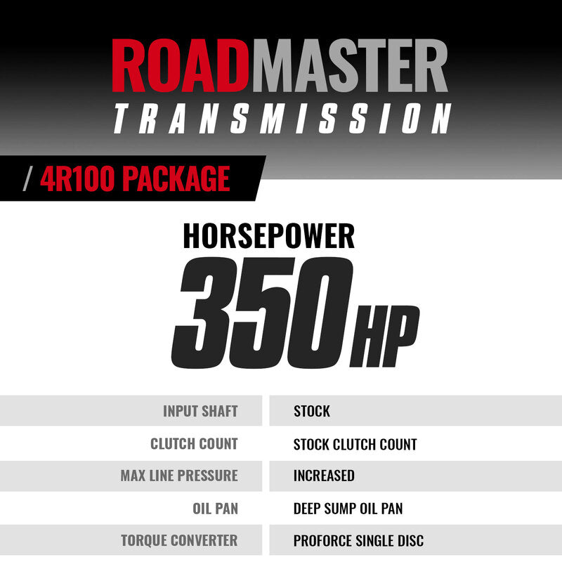 Roadmaster 4R100 Tranmission and Pro Force Torque Converter Ford 7.3L Power Stroke 1999-2003 4WD BD Diesel