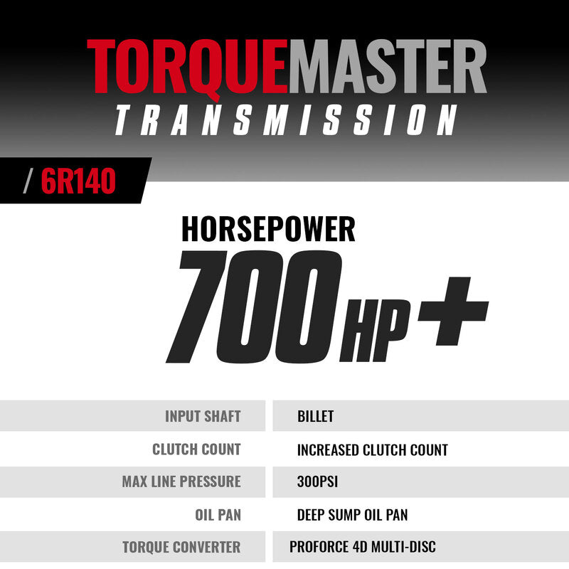 TorqueMaster Ford 6R140 Tranmission and Converter Package 6.7L Power Stroke 2017-2019 2WD/4WD BD Diesel