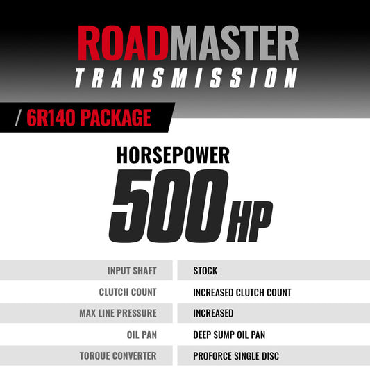 Roadmaster 6R140 Tranmission and Pro Force Converter Ford 6.7L Power Stroke 2011-2016 2WD/4WD BD Diesel