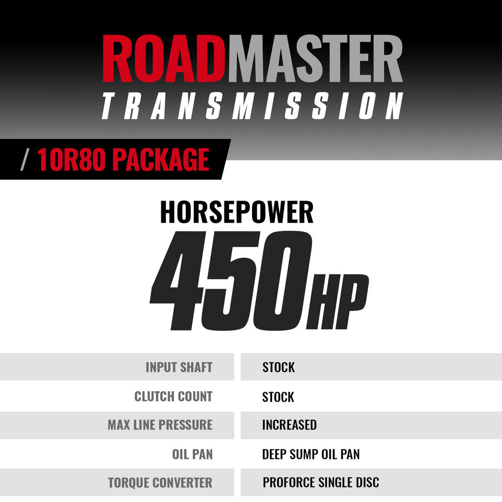 Roadmaster Transmission and Converter Package 10R80 2018-2020 4WD Ford F-150 3.0L PowerStroke Diesel BD Diesel