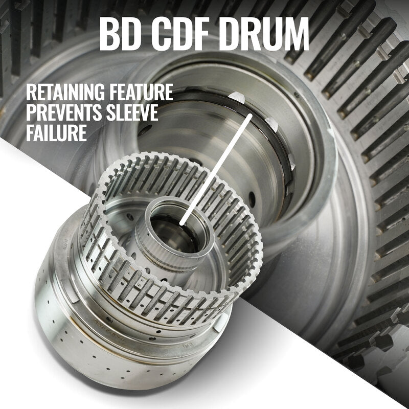 Roadmaster Ford 10R80 Tranmission and Converter Package F-150 2.7L/3.5L V6 2018-2020 2WD BD Diesel