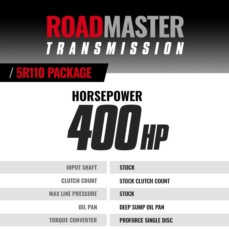 Roadmaster 5R110 Tranmission and Converter Package Ford 6.0L Power Stroke F250/F350 2005-2007 4WD BD Diesel