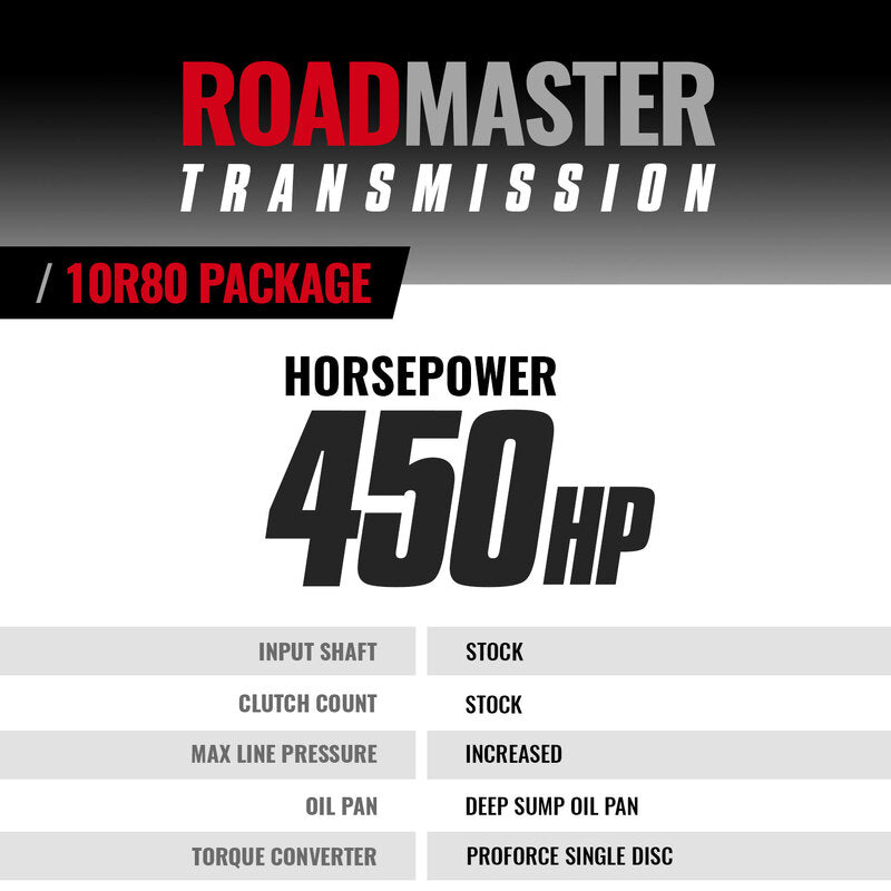 Roadmaster Tranmission and Converter Package 10R80 Ford F150 3.5L/2.7L Ecoboost 2017 2WD BD Diesel