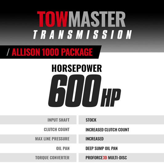 TowMaster Chevy Allison 1000 Tranmission and Converter Package 2007-2010 LMM 4WD BD Diesel