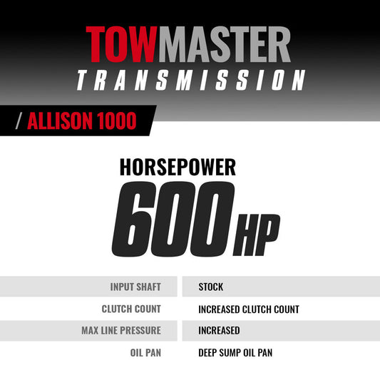 TowMaster Chevy Allison Tranmission c/w Billet InputTriple Torque and Controller 2011-2016 LML 4WD BD Diesel