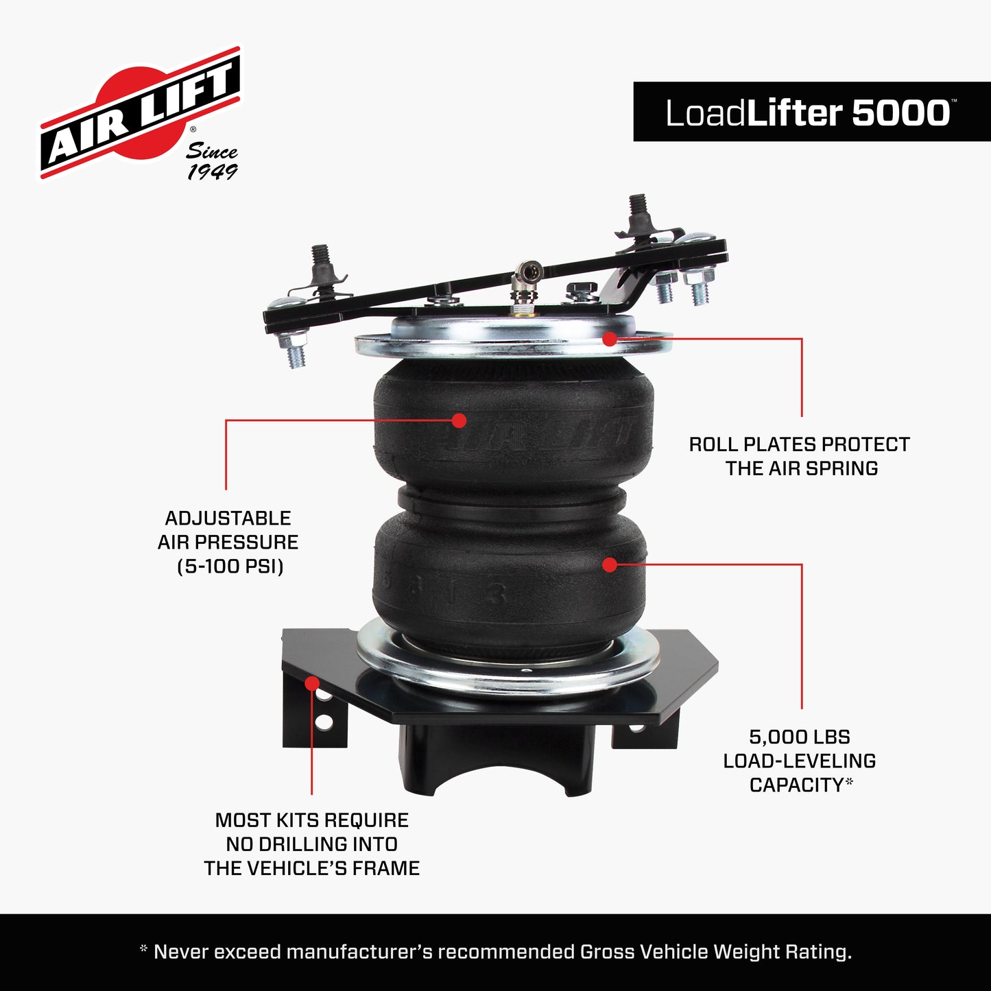 57355_LoadLifter5000_Features_Carousel_05.jpg