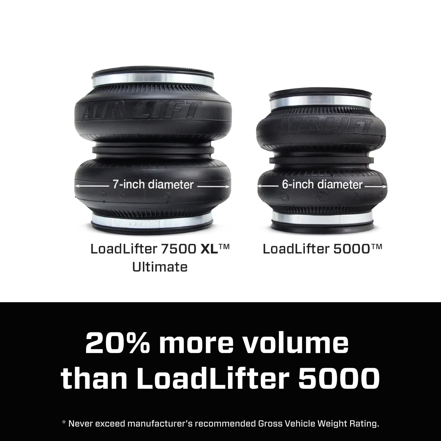 57538_LoadLifter 7500XL_Carousel_09.jpg