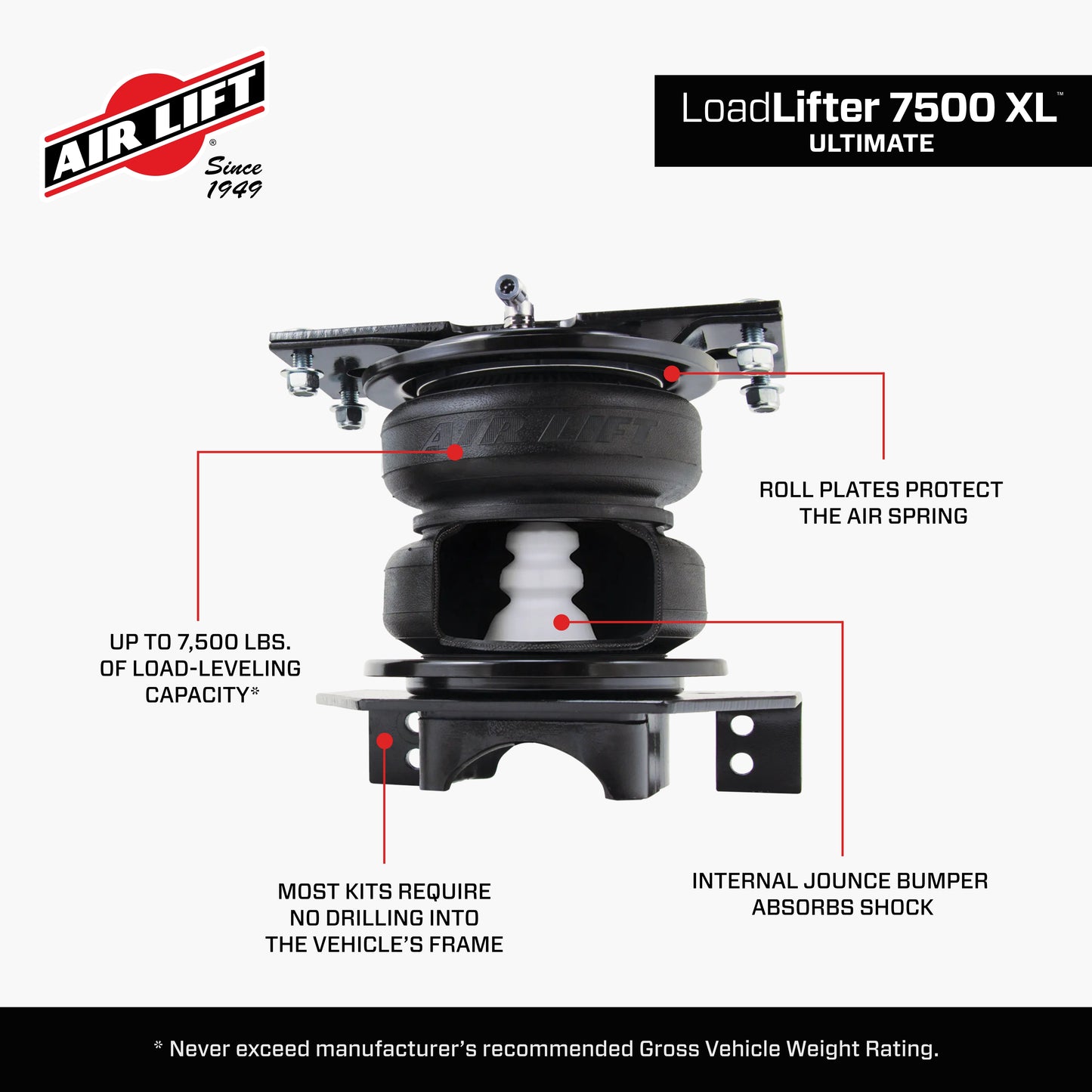 57589_LoadLifter 7500XL_Features_Carousel_05.jpg