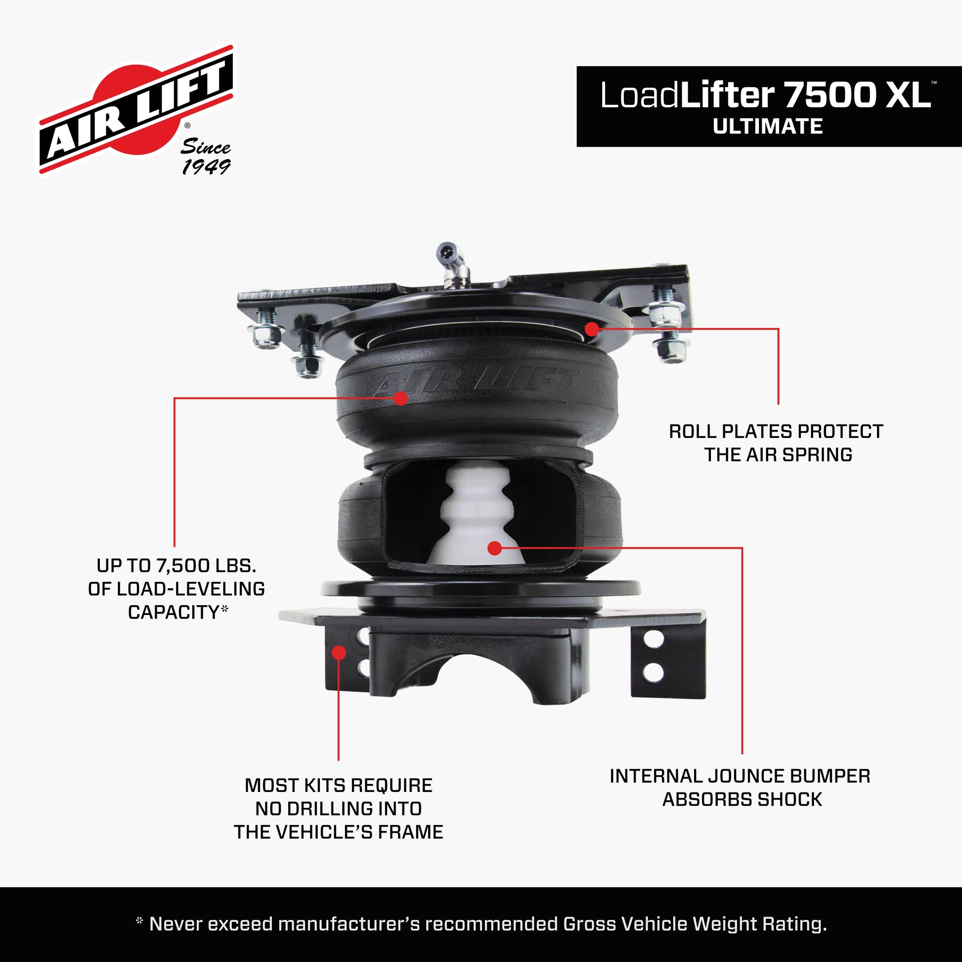 57596_LoadLifter7500XL_Features_Carousel_06.jpg