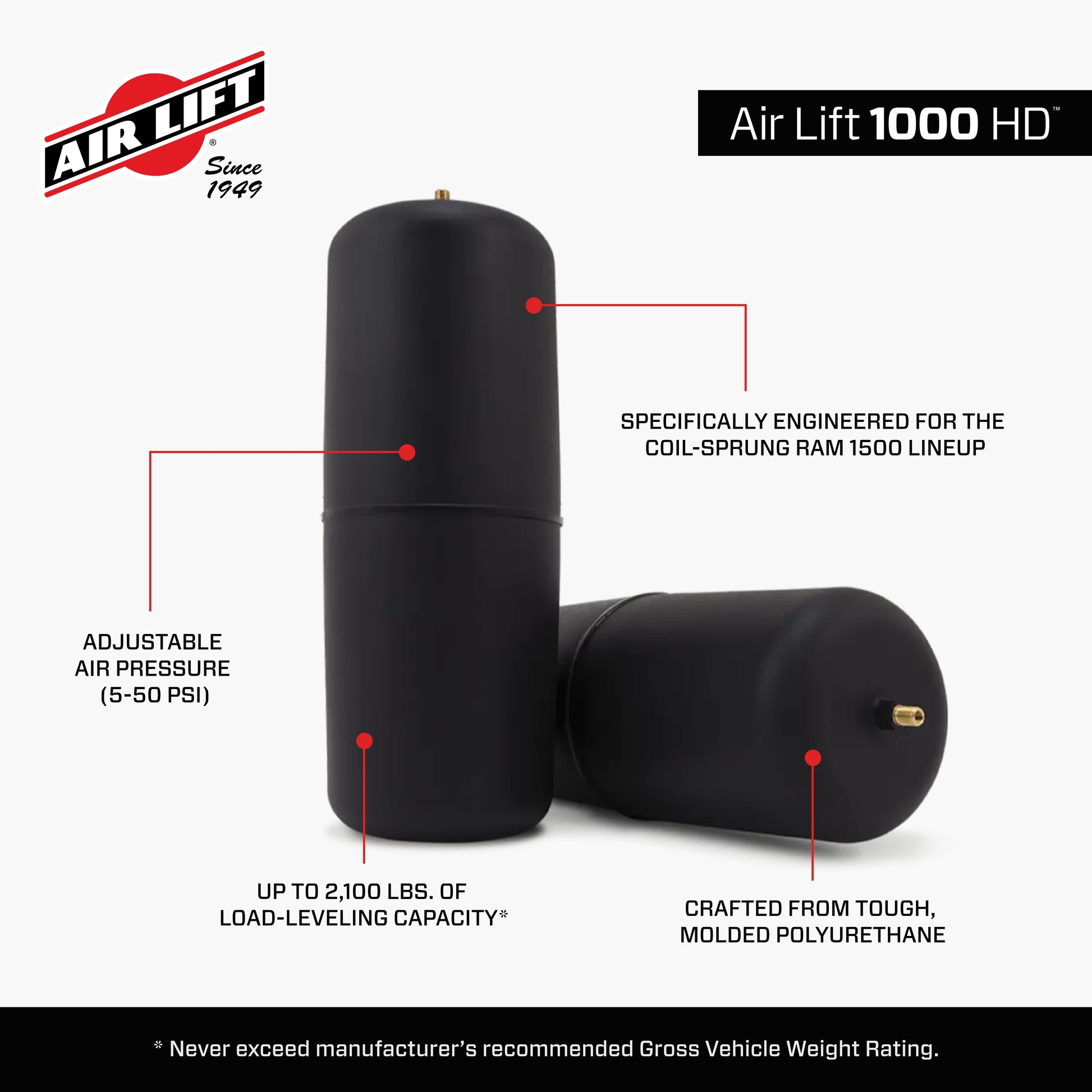 60828HD_Air Lift 1000HD_Features_Carousel_03.jpg