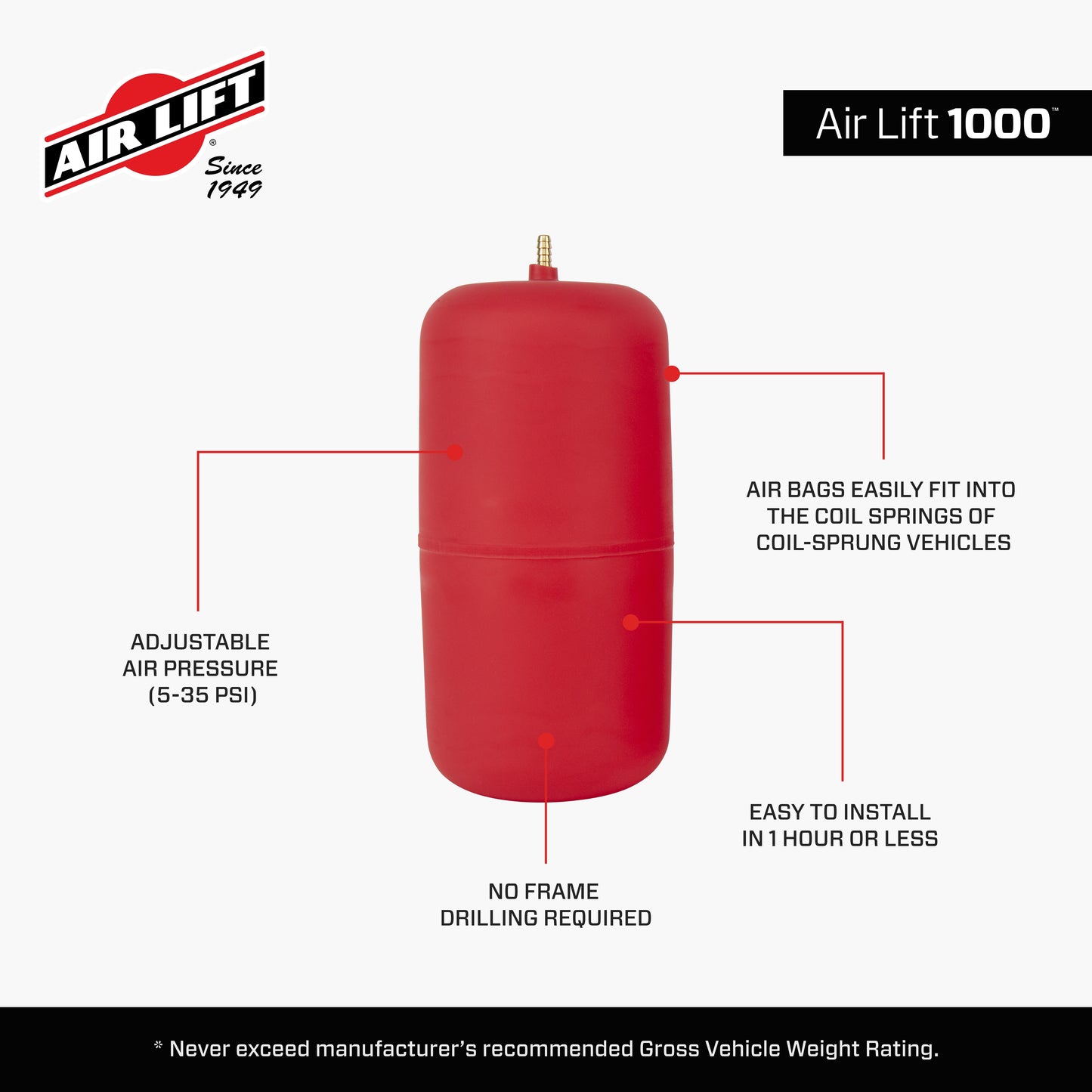 60926_AirLift1000_Features_Carousel_02.jpg