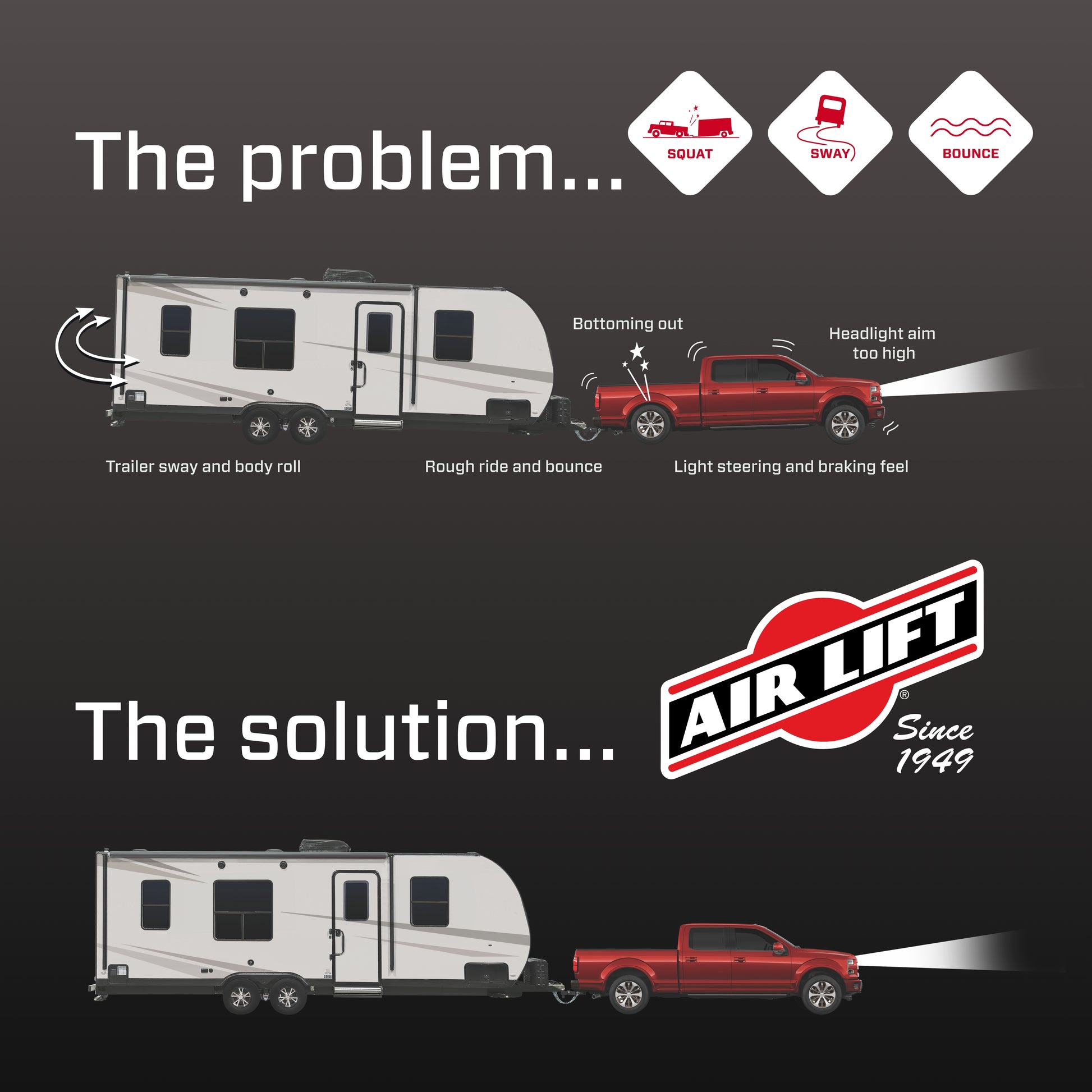88352_LoadLifter 5000 Ultimate_Problems_Carousel_06.jpg