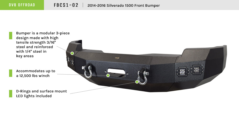 FBCS1-02_Info_graphic.jpg
