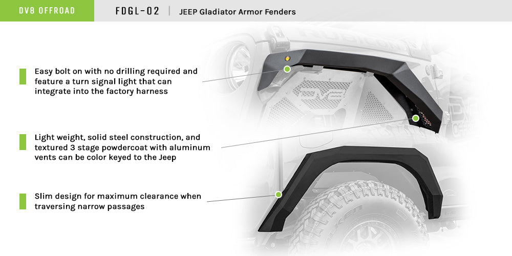 FDGL-02_Info_graphic.jpg